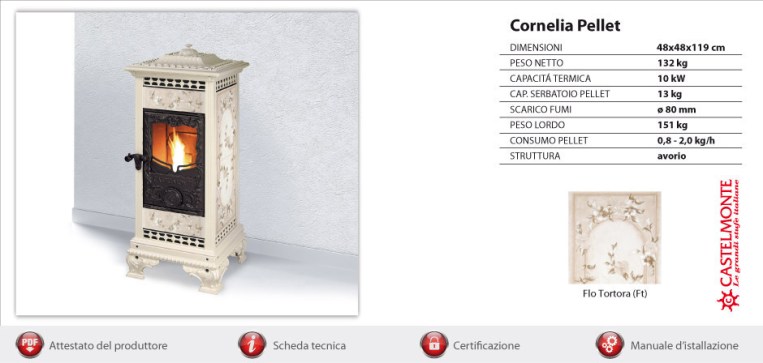 Stufa a pellet Castelmonte Cornelia