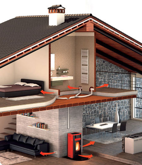 immagine-canalizzazione